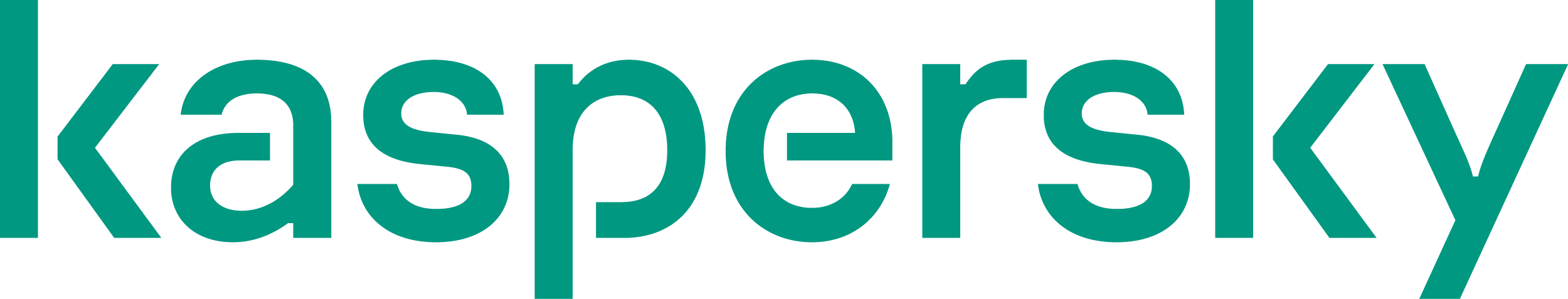 Kaspersky Lab
